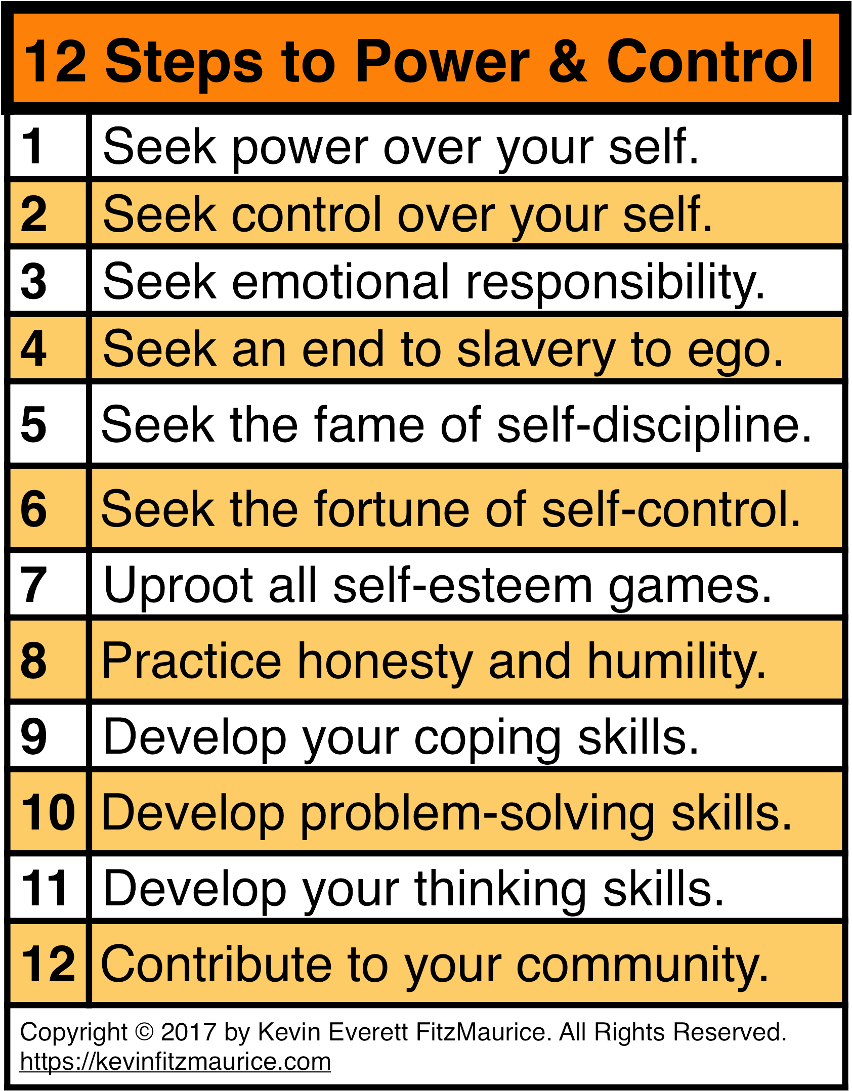 12 Steps To Power & Control - 4 En 5 Mei (1761x2232), Png Download