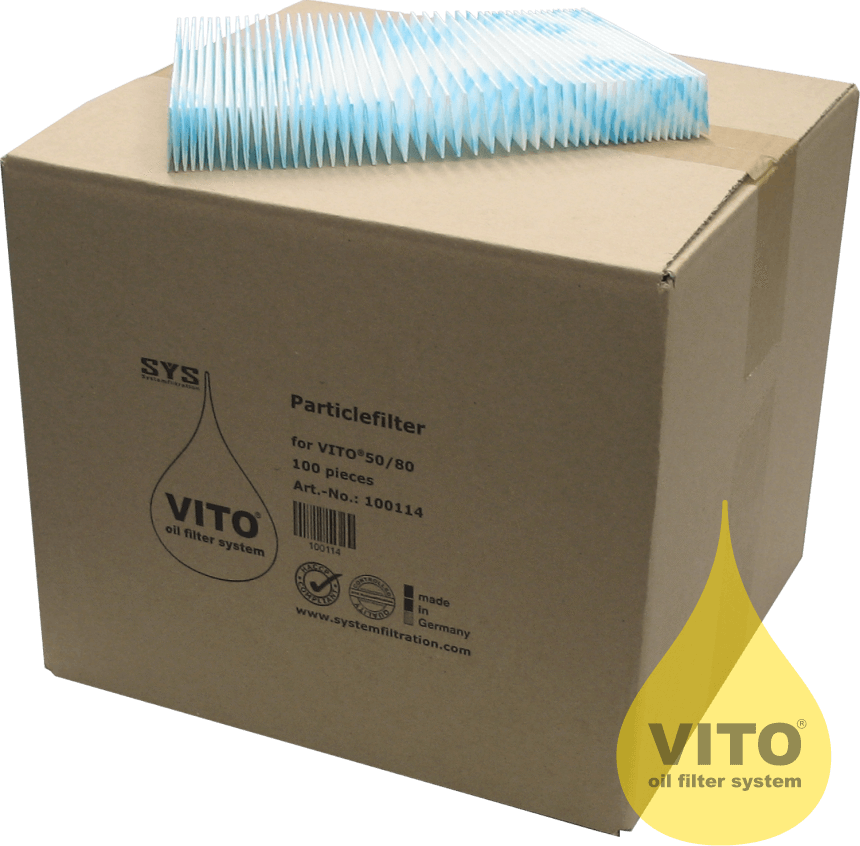 Folded Paper Filters For Vito 50/80 - Vito Filters (860x846), Png Download