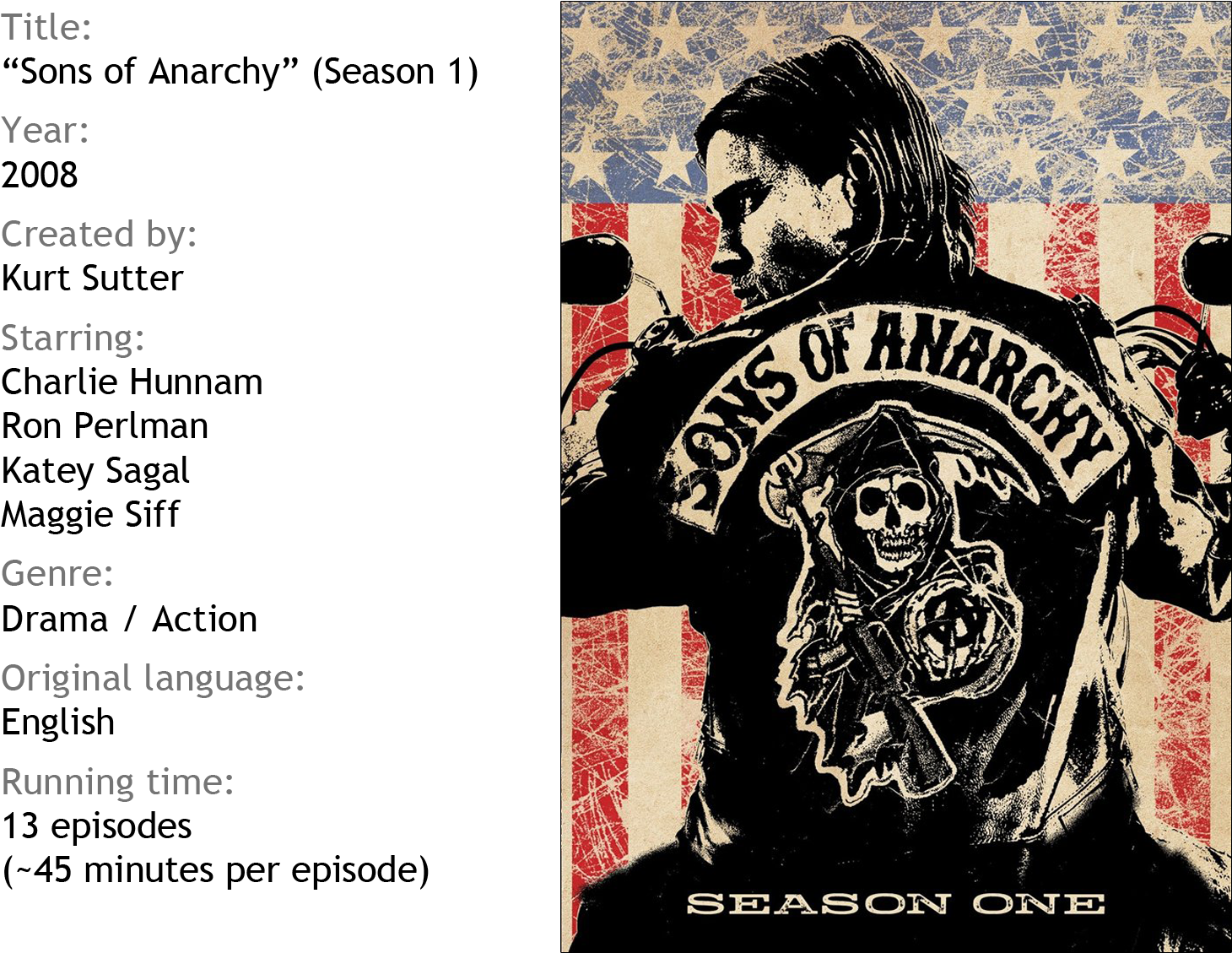 Let Freedom Ride - Sons Of Anarchy Dvd Cover (1500x1159), Png Download