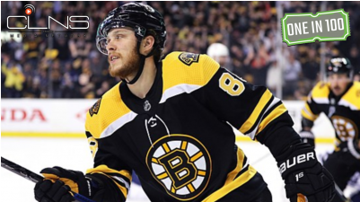David Pastrnak Better Than Sidney Crosby Or Alex Ovechkin - David Pastrnak 2018 (400x400), Png Download