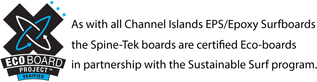 Vertebral Column (1023x264), Png Download