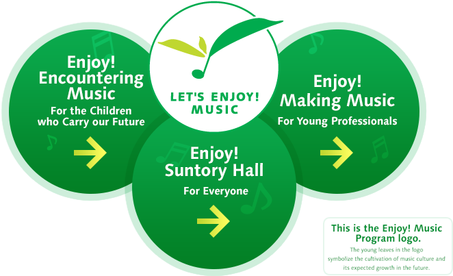 Let's Enjyo Music - 41 Club (700x402), Png Download