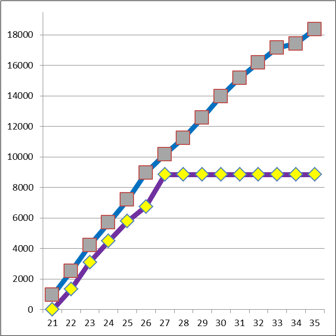 Diagram (677x677), Png Download