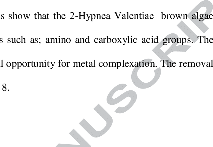 Mechanisms Of Cobalt Attachment To Eucalyptus Leaves - A* Search Algorithm (696x480), Png Download