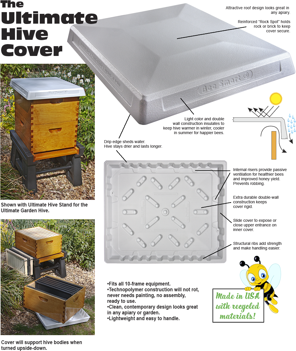 Cute Bee Clip Art (1080x1228), Png Download