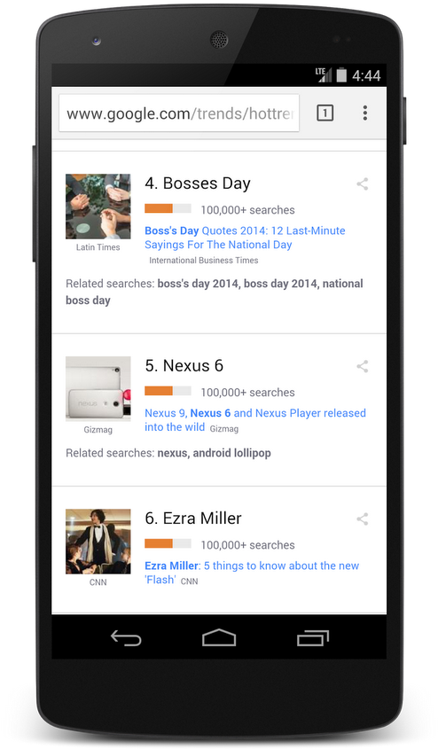 Bosses Day Search Trends - Search By Image On Chrome Mobile (591x1000), Png Download