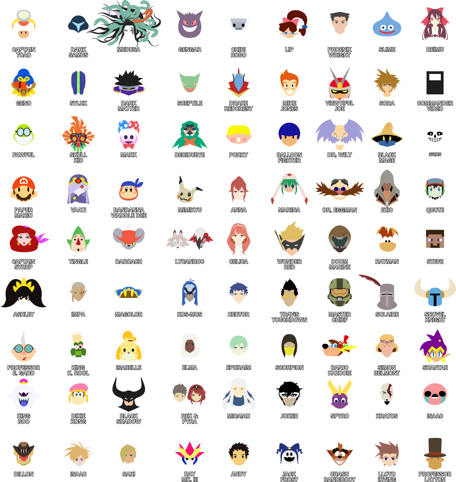 Ultimatebefore E3, I Took Requests For Potential Newcomers - All Pokemon Berries (1500x1584), Png Download