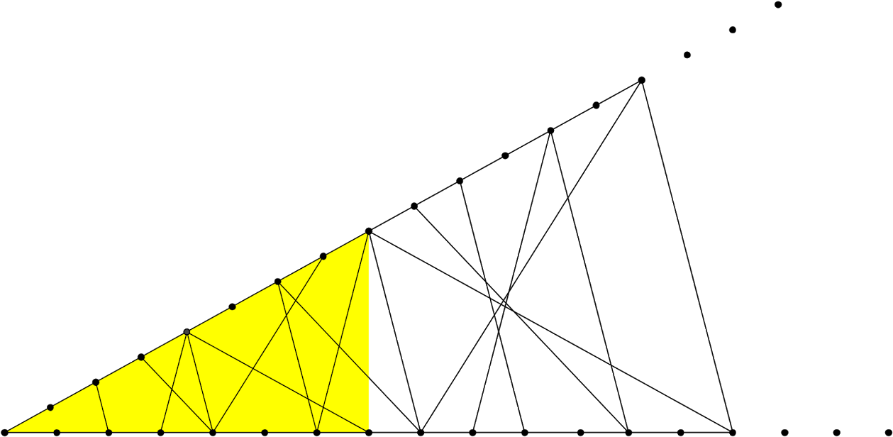 Triangle (1600x779), Png Download