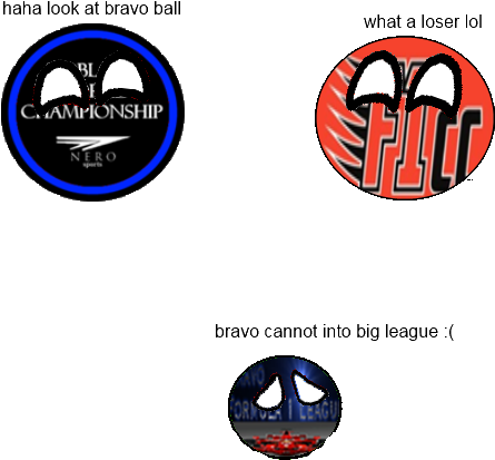 Ro Racing Ball Meme 1 - Emblem (800x600), Png Download