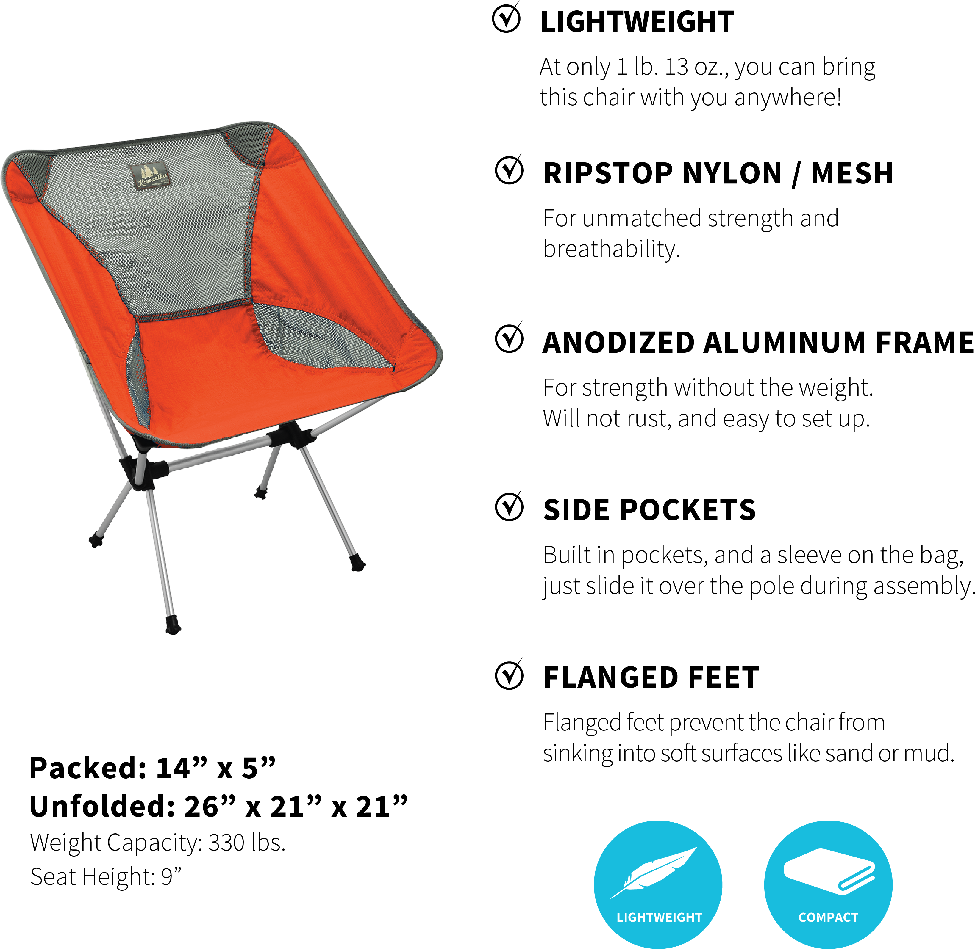 Camp Fire Set Special - Blanket (3601x3601), Png Download