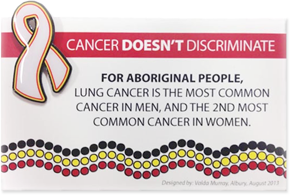 Indigenous Lung Cancer Awareness Pin - Anniversary (709x709), Png Download
