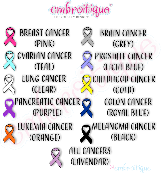 Other Categories - All Types Of Cancer Ribbon (559x601), Png Download