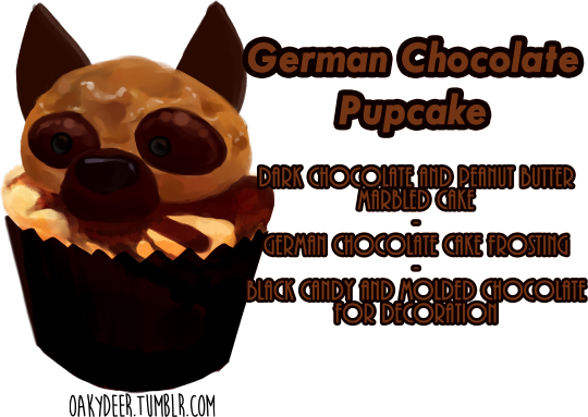 Https - //41 - Media - Tumblr - Nxdia8mo3z1uvr6fko1 - Fallout Game Cupcakes (540x383), Png Download