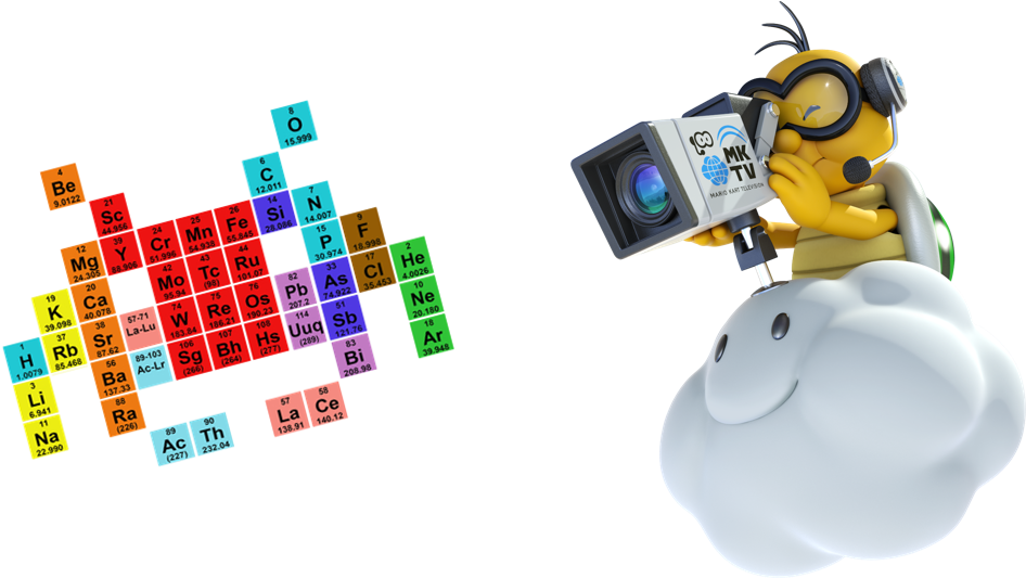 Lakitu - Mario Kart 8 Deluxe Lakitu (1027x532), Png Download