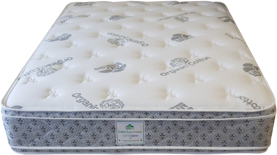 From $346 - - Mattress (550x350), Png Download