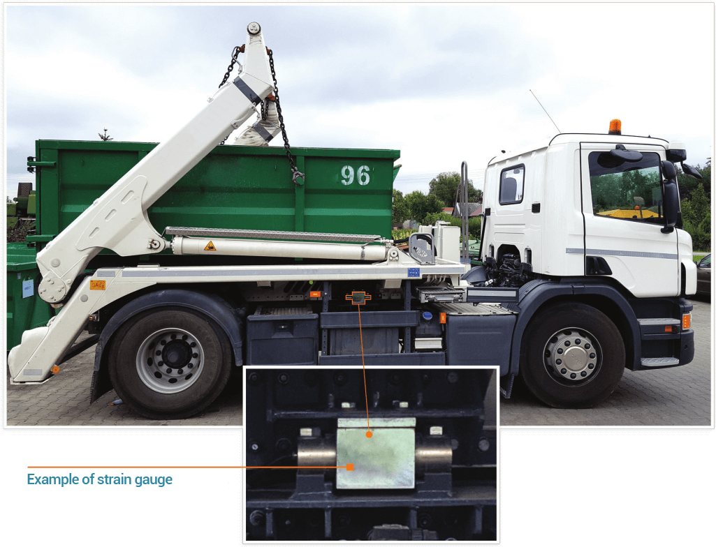 Location Of Strain Gauges In The Weighing System For - Trailer Truck (1106x862), Png Download