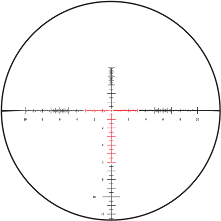 Scr™, Illuminated Reticle - Circle (1005x482), Png Download