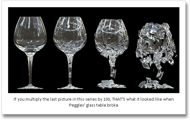 Peggles' Massive Glass Table While We Were Playing - Smashing Glass (630x403), Png Download