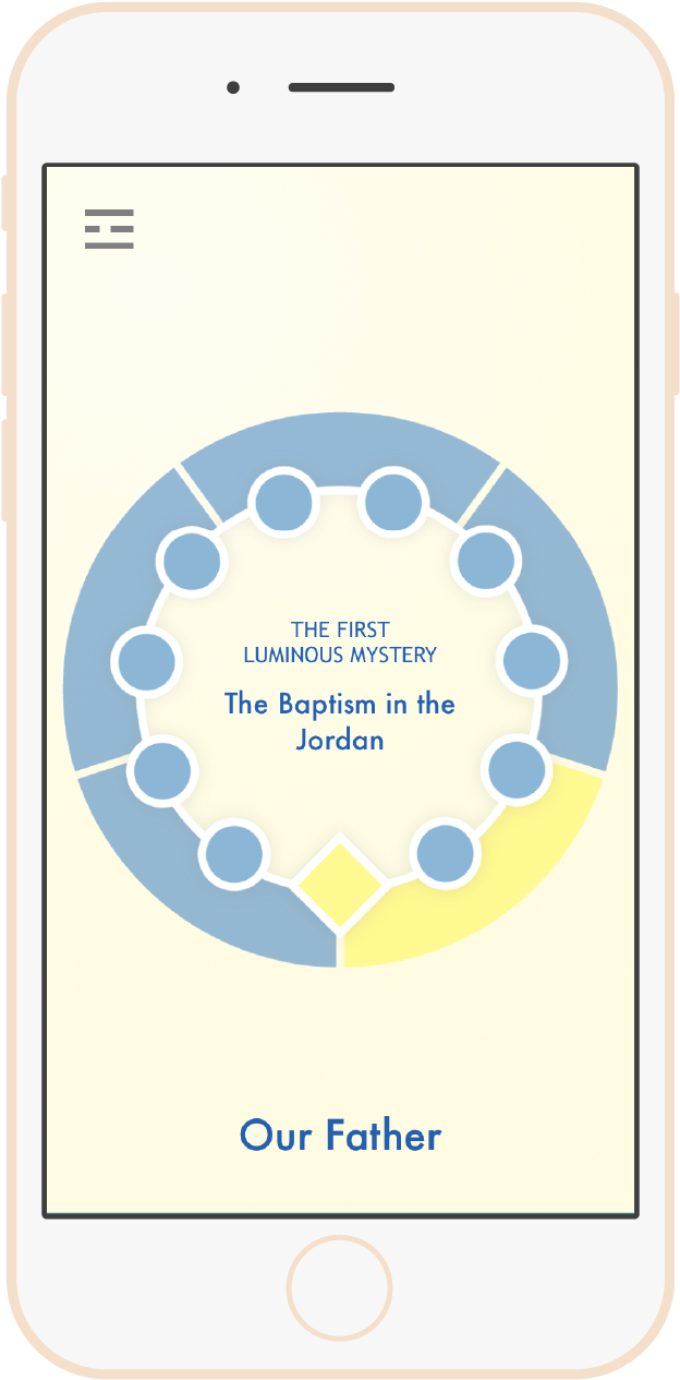 An Elegant, Reliable, Free Tool To Help You Pray The - Vector Pie Percentage (781x1390), Png Download