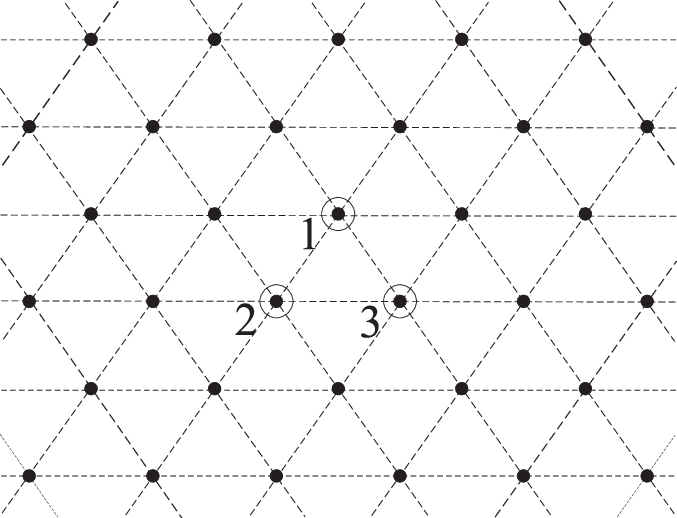 The Hexagonal Lattice And Associated Contours - Circle (677x518), Png Download