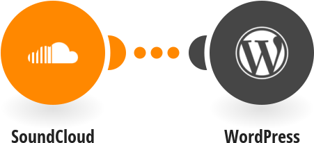 Post On Wordpress For New Tracks On Soundcloud - Learn Wordpress: Beginner's Visual Guide [book] (550x287), Png Download