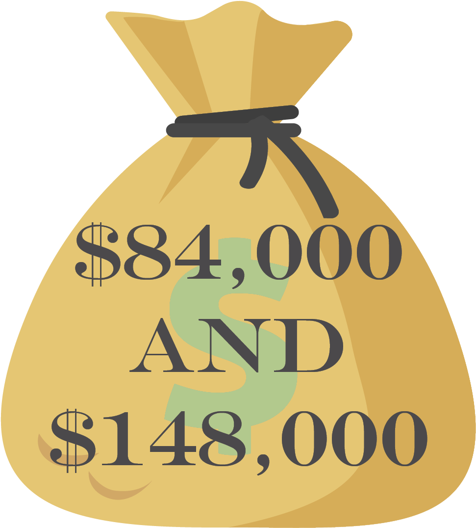 Money Bag (1100x1138), Png Download