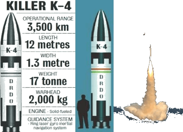 India Tests Most Ambitious Nuclear Missile - Ins Arihant (617x446), Png Download
