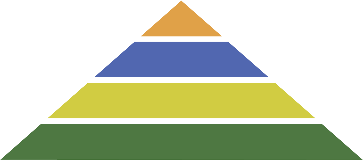 Vector Freeuse Library Your Possible Life The Energy - Energy Pyramid Clipart Transparent (1600x800), Png Download