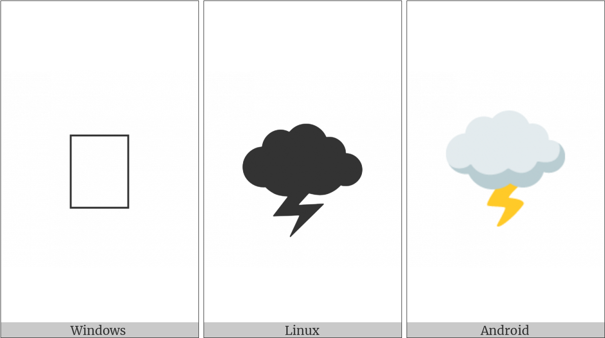 Lightning Cloud Png (1200x675), Png Download