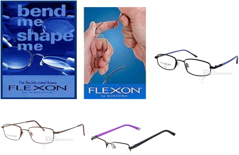With Four Exclusive Patents On Flexon,it Is Able To - Diagram (850x551), Png Download