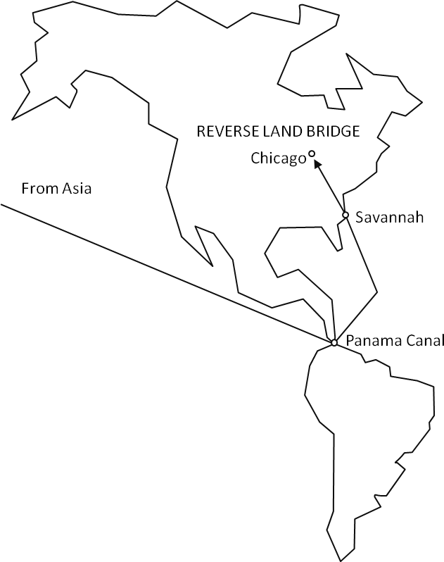 Reverse Land Bridge - Micro Land Bridge Shipping (631x798), Png Download