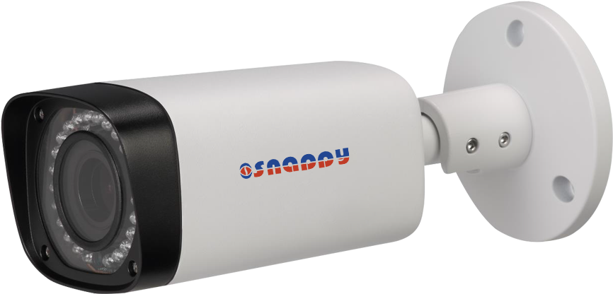 Ip Cameras Solutions (1523x420), Png Download