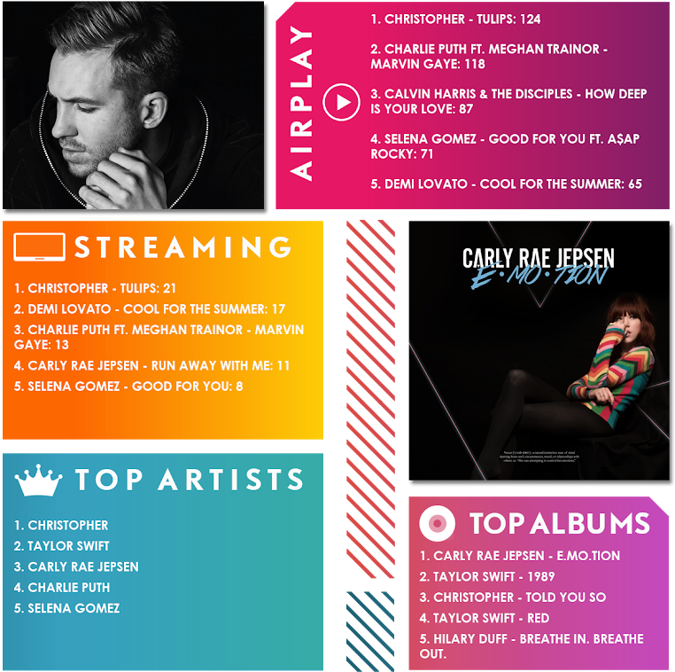 Image - Carly Rae Jepsen-emotion-japan Cd Bonus Track E78 (780x800), Png Download