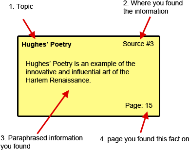 Sample Of Note Card - Index Card In Research (418x333), Png Download