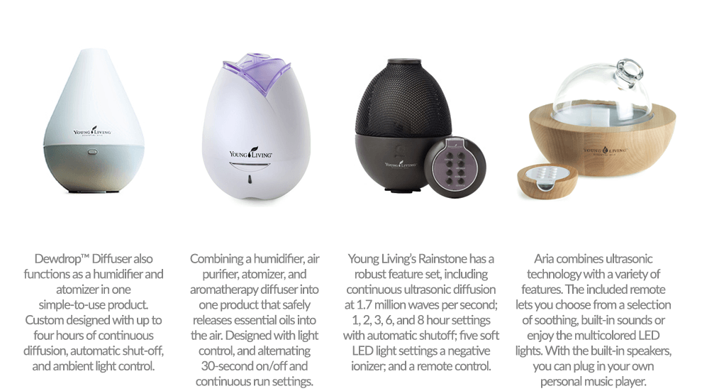 Select From One Of The Following Diffusers - Young Living Starter Kit Diffusers (990x551), Png Download