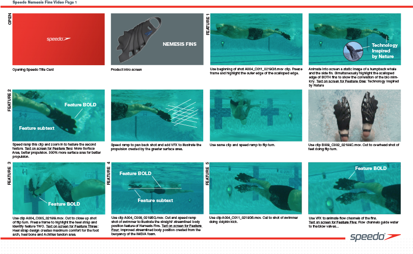 1 - - Speedo (1000x500), Png Download