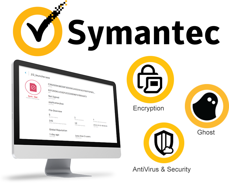 Planning - Symantec Corporation (816x650), Png Download