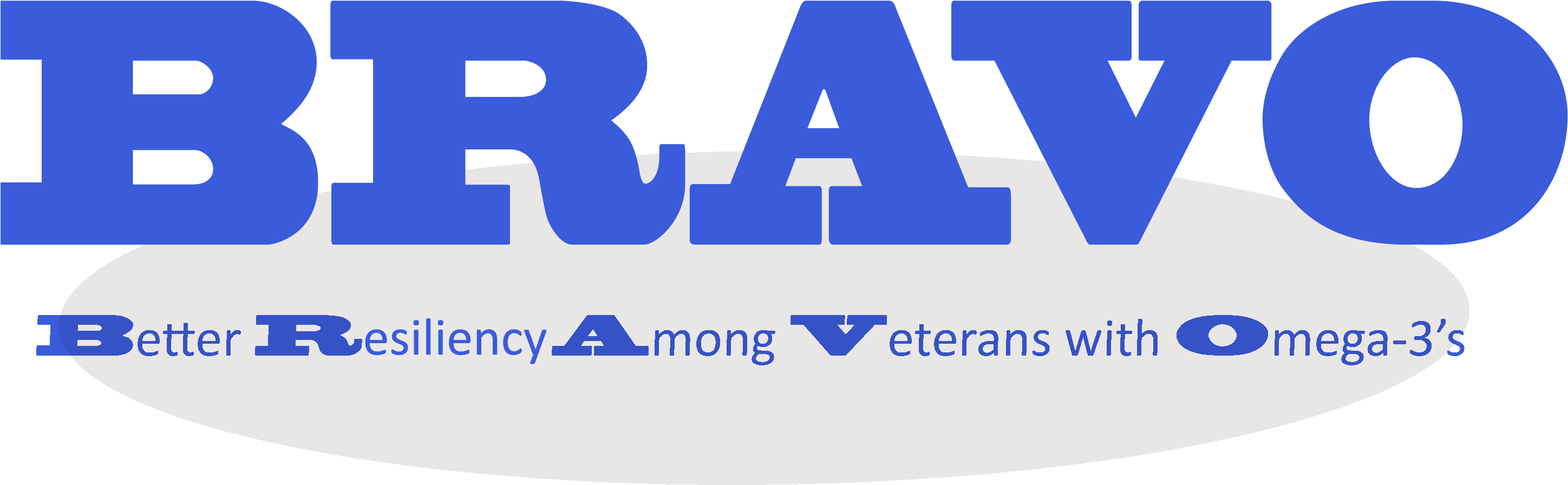 Better Resiliency Among Veterans With Omega-3's Research - Digicel (2904x909), Png Download