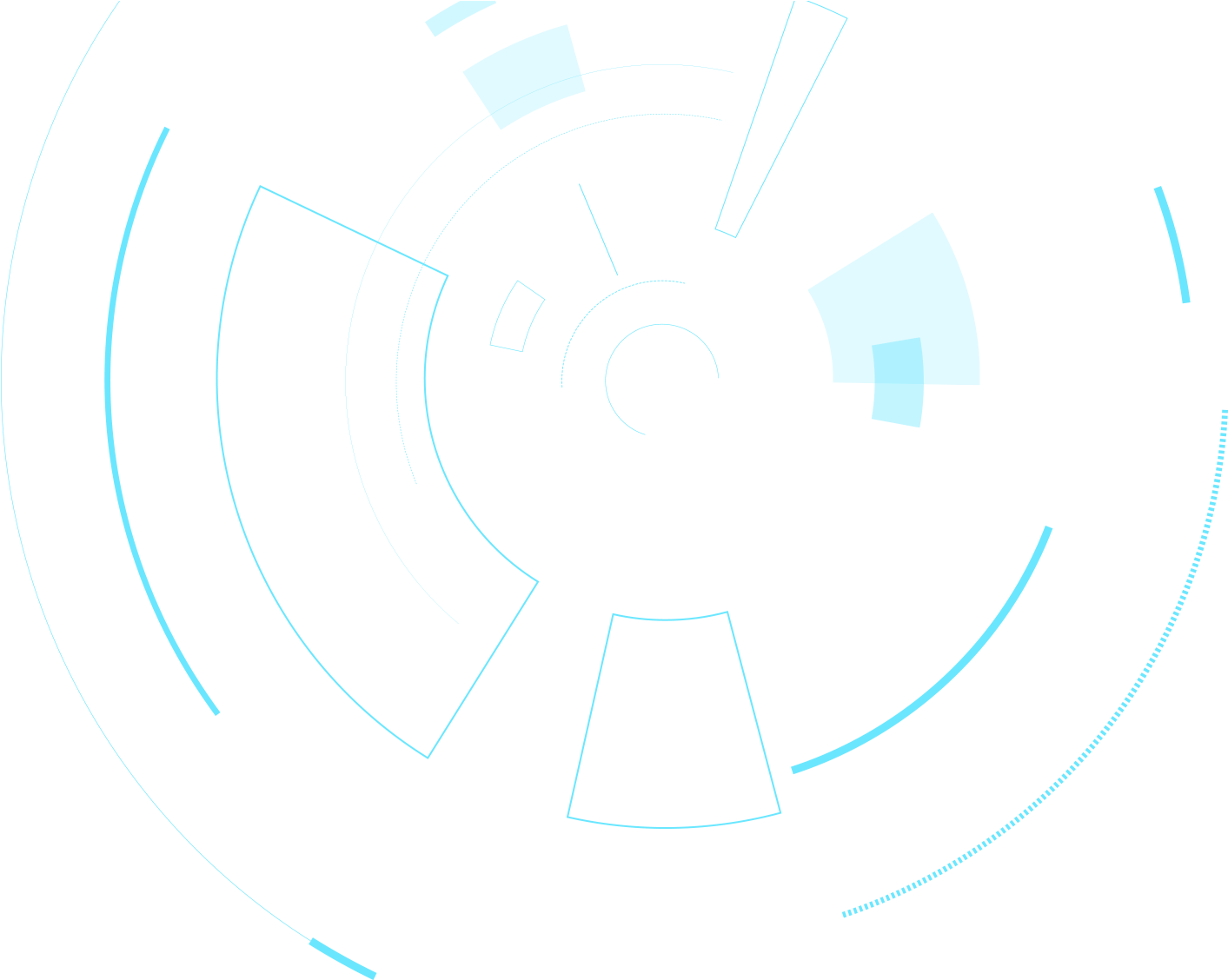 Enter The New World Of Simulation Reality - Circle (2000x1334), Png Download
