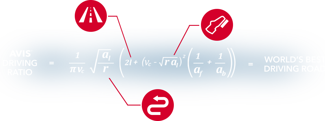 The Science - Science (1129x422), Png Download