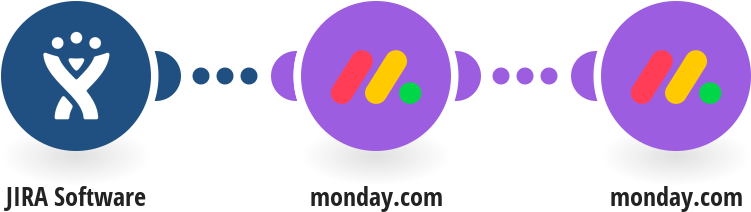 Create A Pulse In Monday - Slack (850x445), Png Download