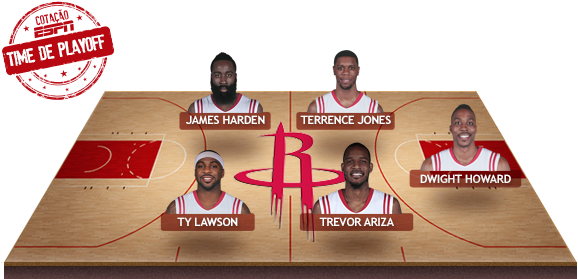 James Harden Rockets Png Download - Golden State Warriors Elenco (580x290), Png Download