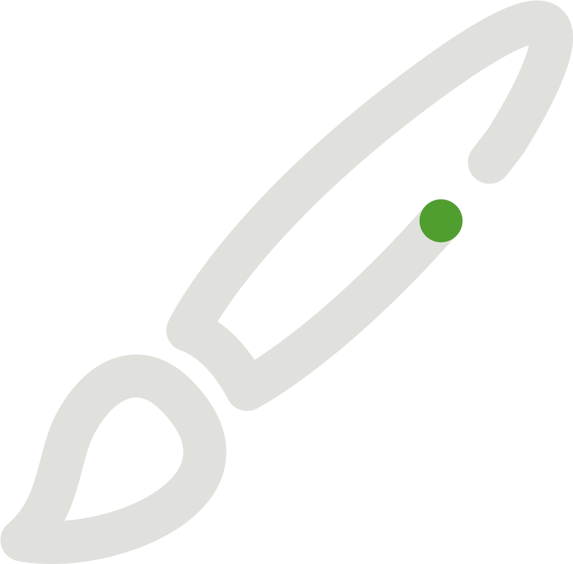 Curriculum (1182x1182), Png Download