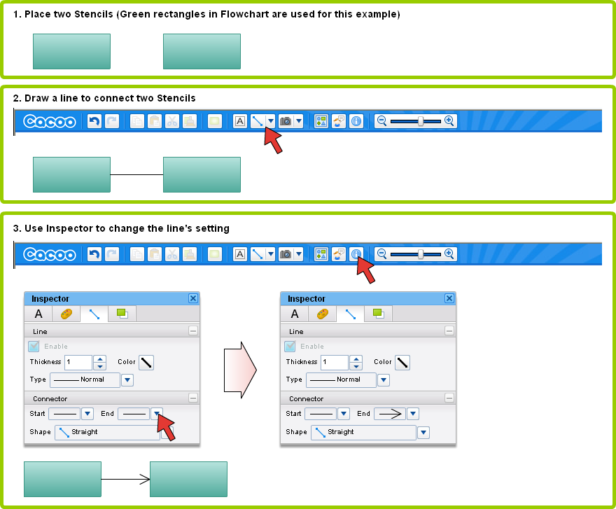 Flowchart Arrow - Cacoo (880x727), Png Download