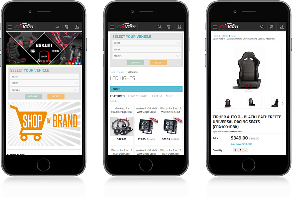 Carvam Case Study - Mobile Phone (1140x800), Png Download