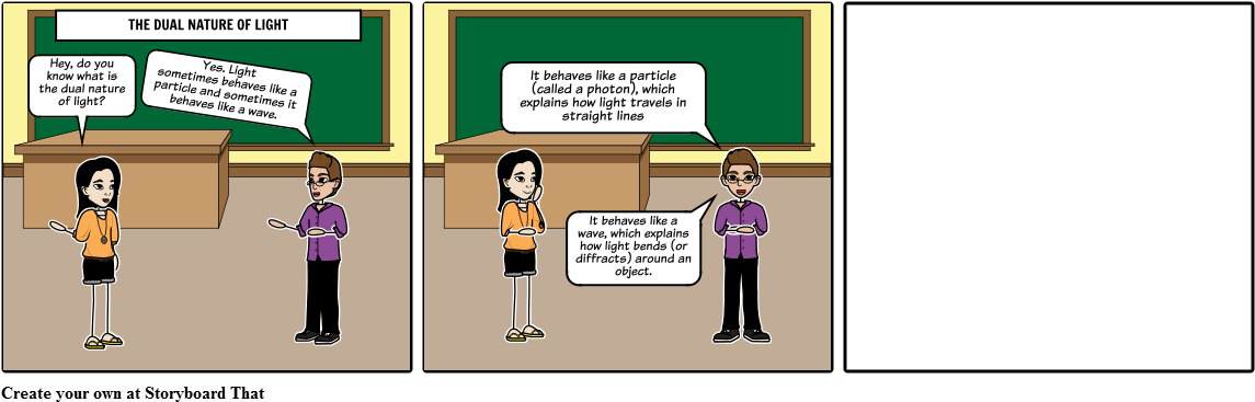 Dual Nature Of Light - Comics (1164x385), Png Download