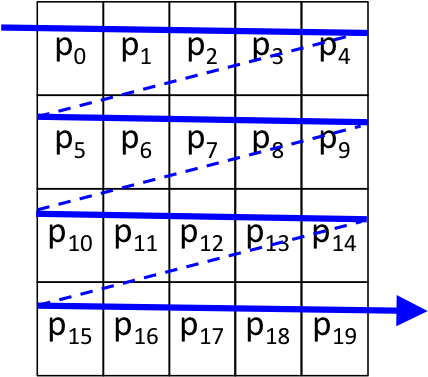 Fresh Pasta Prince Of Bel Air - Number (480x376), Png Download