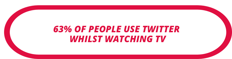 This Was Mainly Linked To The Conversations Users Take - Graphic Design (817x219), Png Download