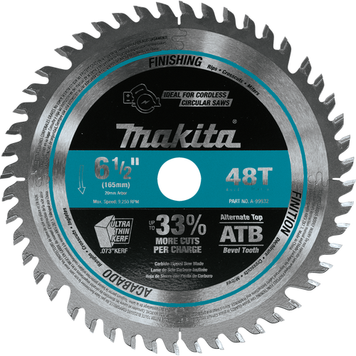 Image - Makita D-21521 8-1/4-inch Saw Blade (500x500), Png Download