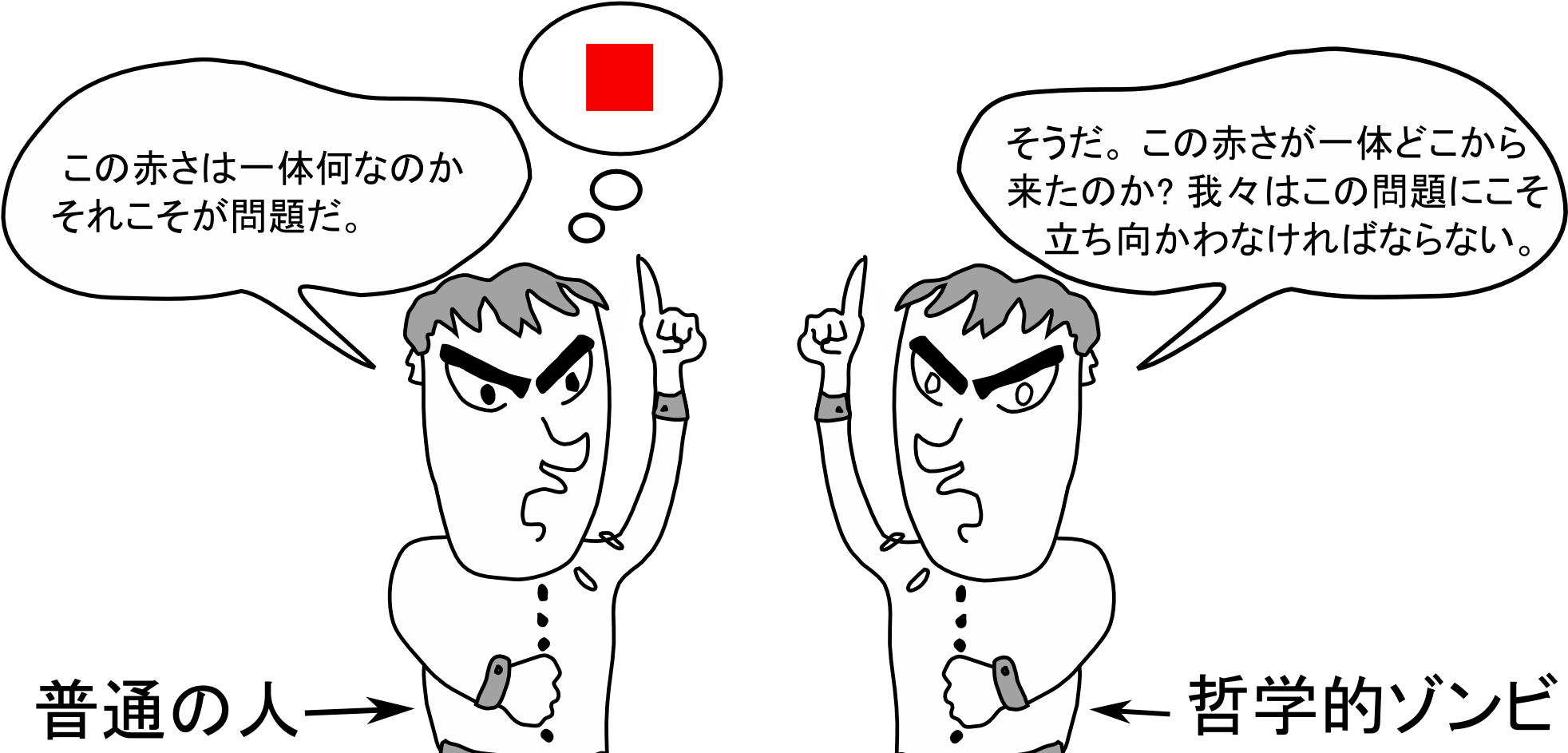 Paradox Of Zombie Twins - Computer File (2000x965), Png Download
